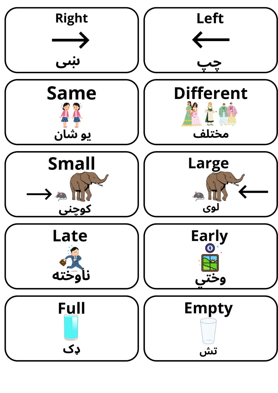 Adjective cards: right, left, same, different, small, large, late, early, full and empty, pictured with the Pashto word