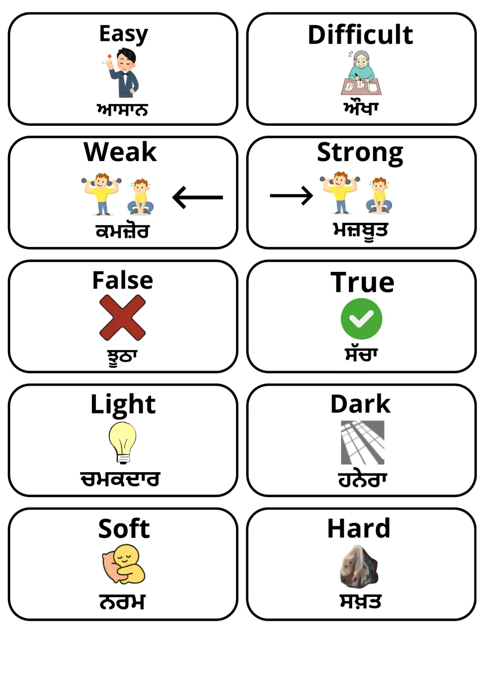English-Punjabi adjective cards for easy/difficult, weak/strong, false/true, light/dark and soft/hard, each with a picture