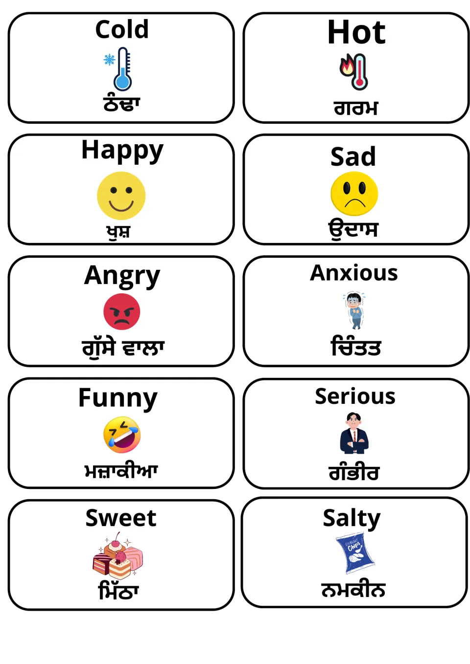 Feelings and senses adjectives: cold/hot, happy/sad, angry/anxious, funny/serious, sweet/salty with emoji and Punjabi words