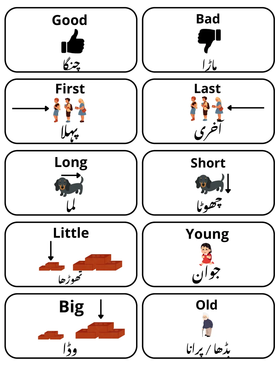 Adjective flashcards: good, bad, first, last, long, short, little, young, big and old with Shahmukhi Punjabi and pictures