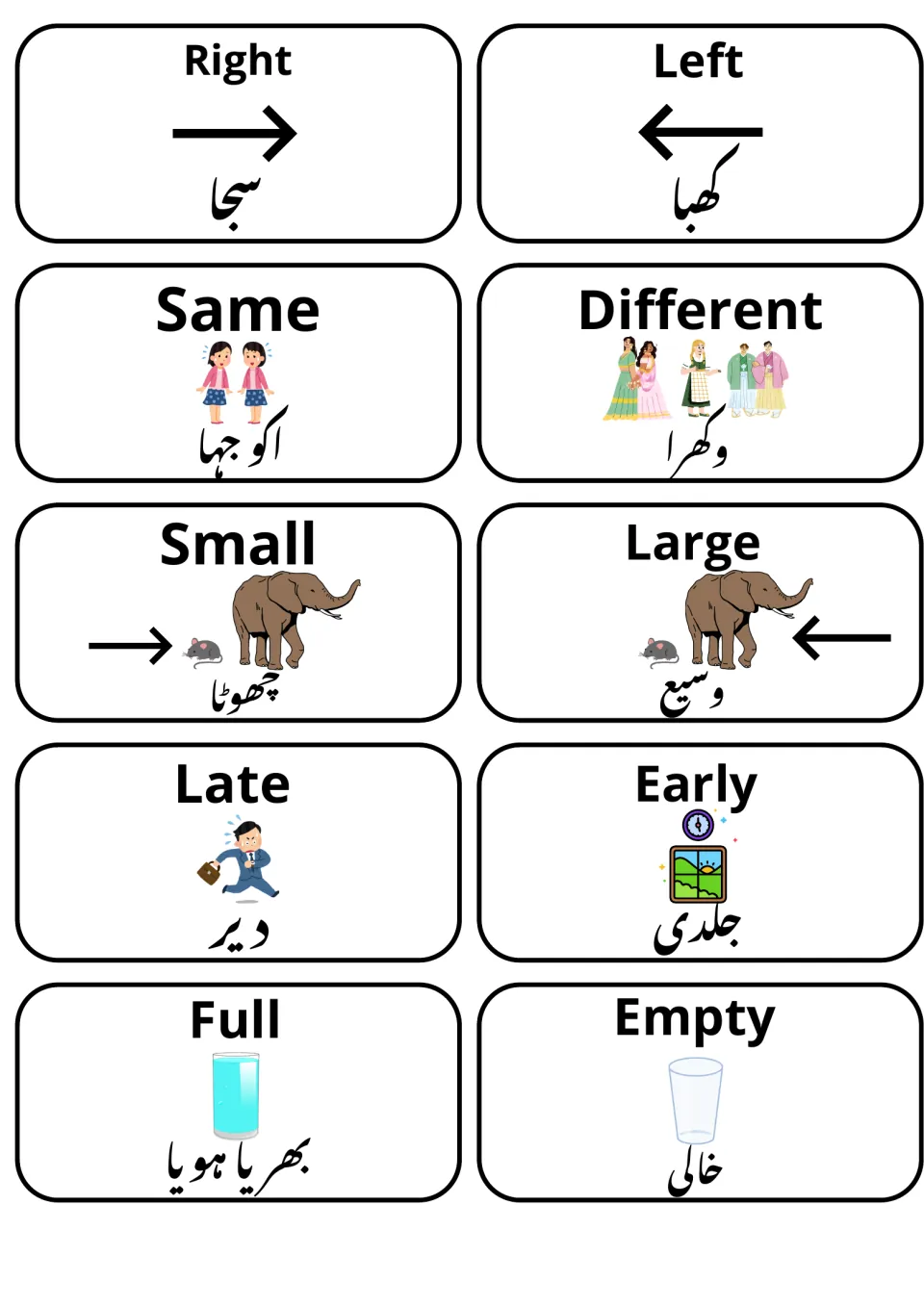Opposite adjective cards: right, left, same, different, small, large, late, early, full and empty, each with Punjabi word