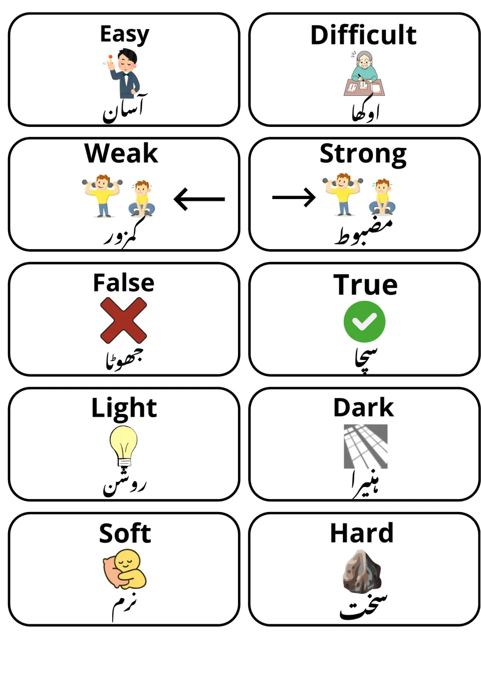 Flashcards for easy, difficult, weak, strong, false, true, light, dark, soft and hard in English, Punjabi and pictures