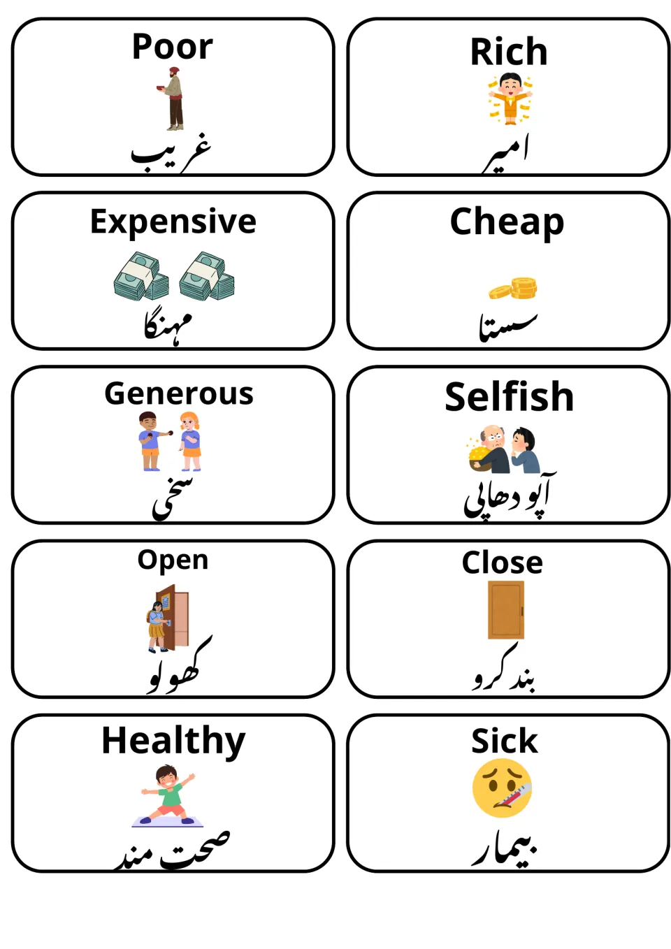 Adjective pairs poor, rich, expensive, cheap, generous, selfish, open, close, healthy and sick with Shahmukhi translations