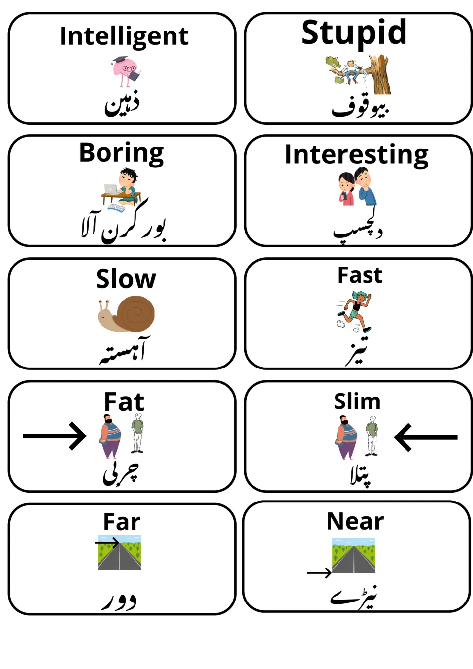 Picture cards for intelligent, stupid, boring, interesting, slow, fast, fat, slim, far and near in English and Shahmukhi