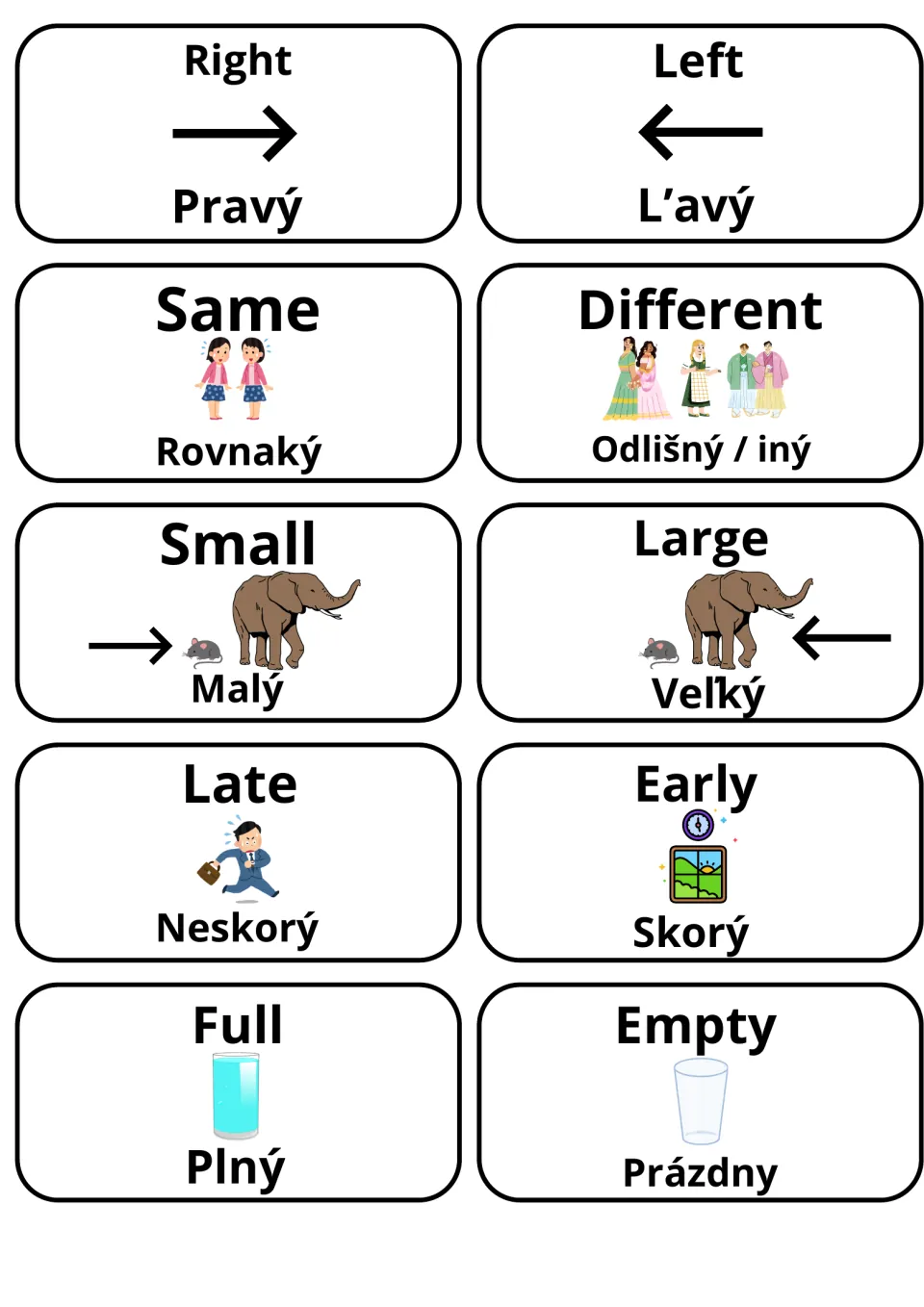 Cards pairing English and Slovak opposites: right/pravý, left/ľavý, same, different, small, large, late, early, full, empty