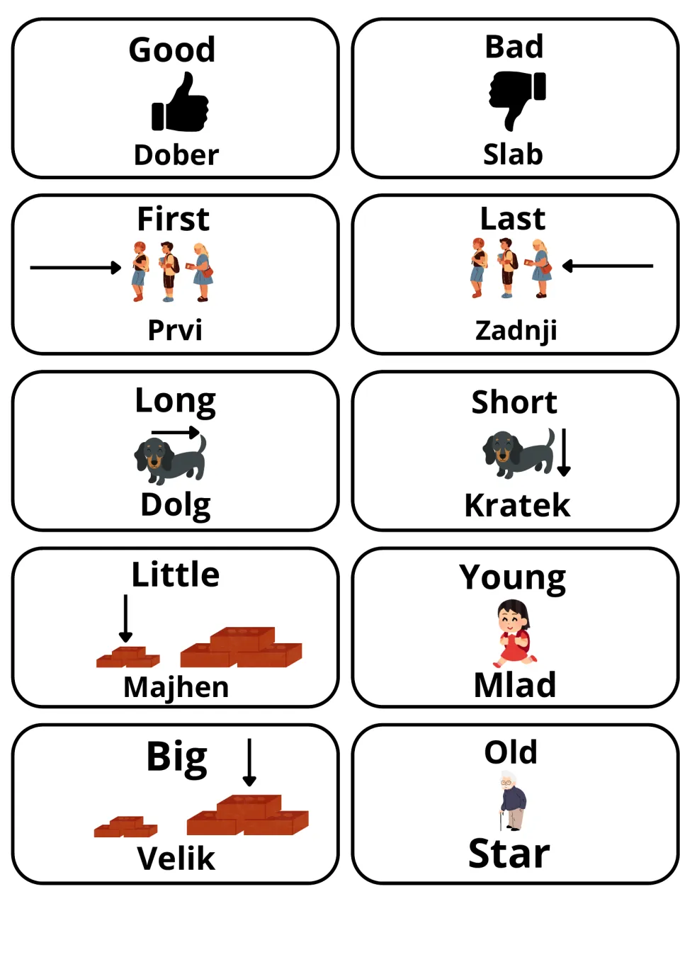 Adjective flashcards in English and Slovene: good/dober, bad/slab, first/prvi, last, long, short, little, young, big, old