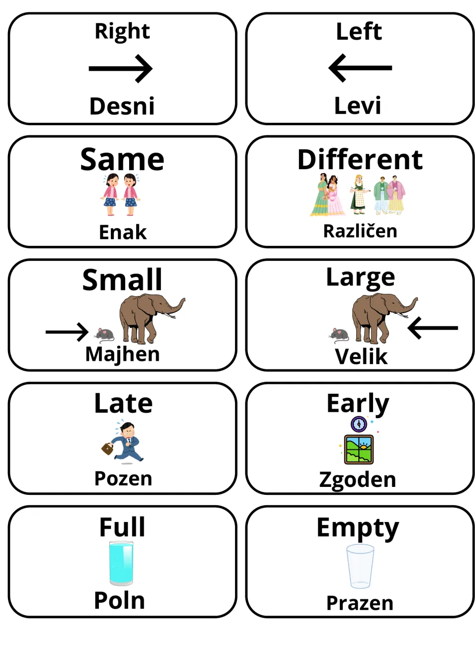Adjective opposites in Slovene: right/desni, left/levi, same/enak, different, small, large, late, early, full, empty