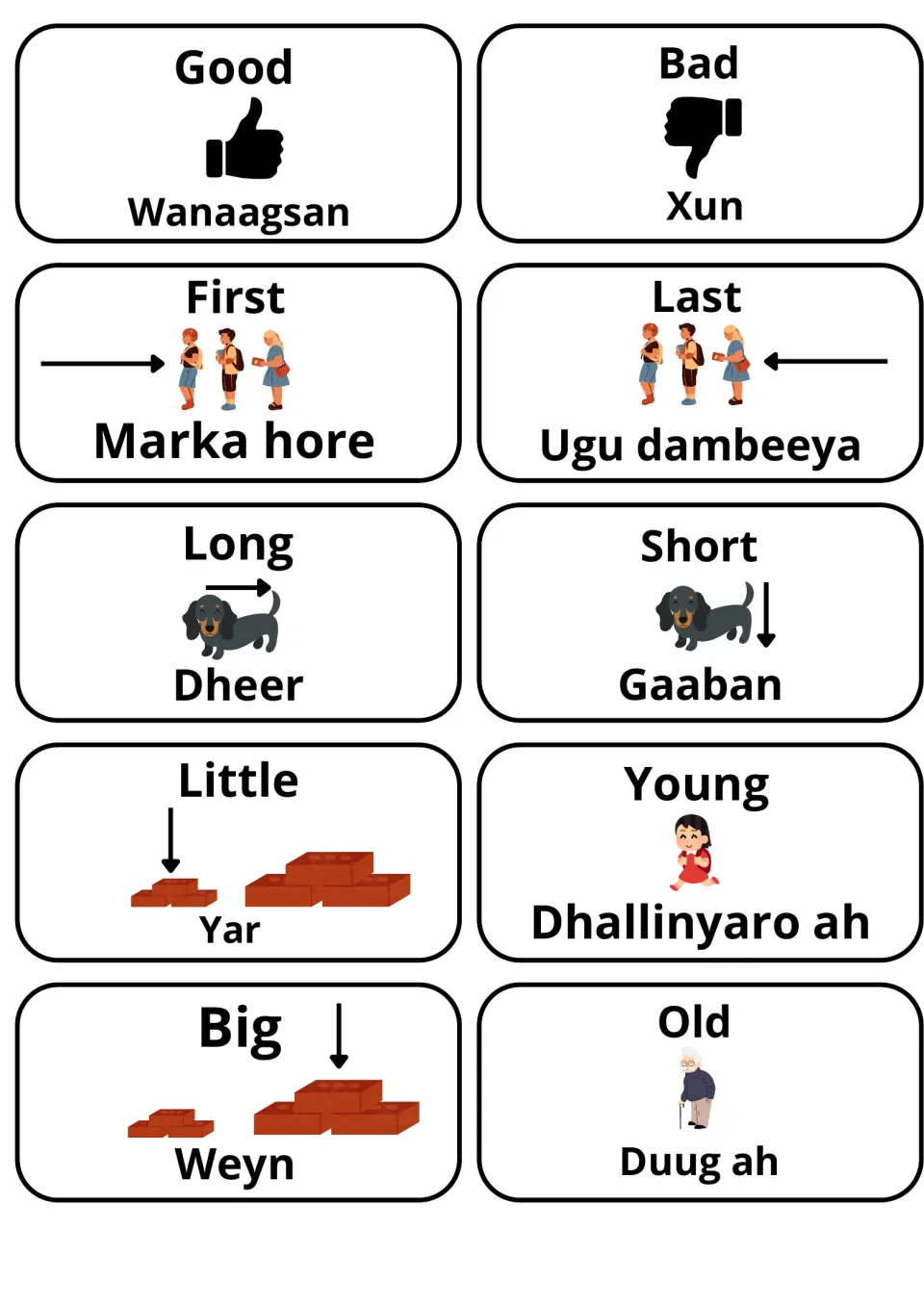 English-Somali adjective cards: good/Wanaagsan, bad/Xun, first, last, long, short, little, young, big, old with pictures