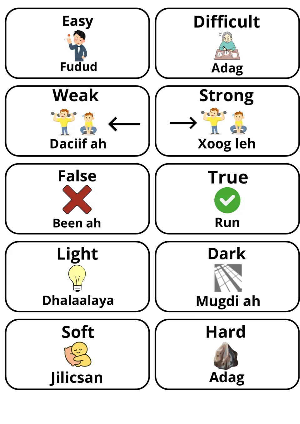 Picture cards pairing easy/Fudud with difficult/Adag, weak, strong, false, true, light, dark, soft and hard in Somali