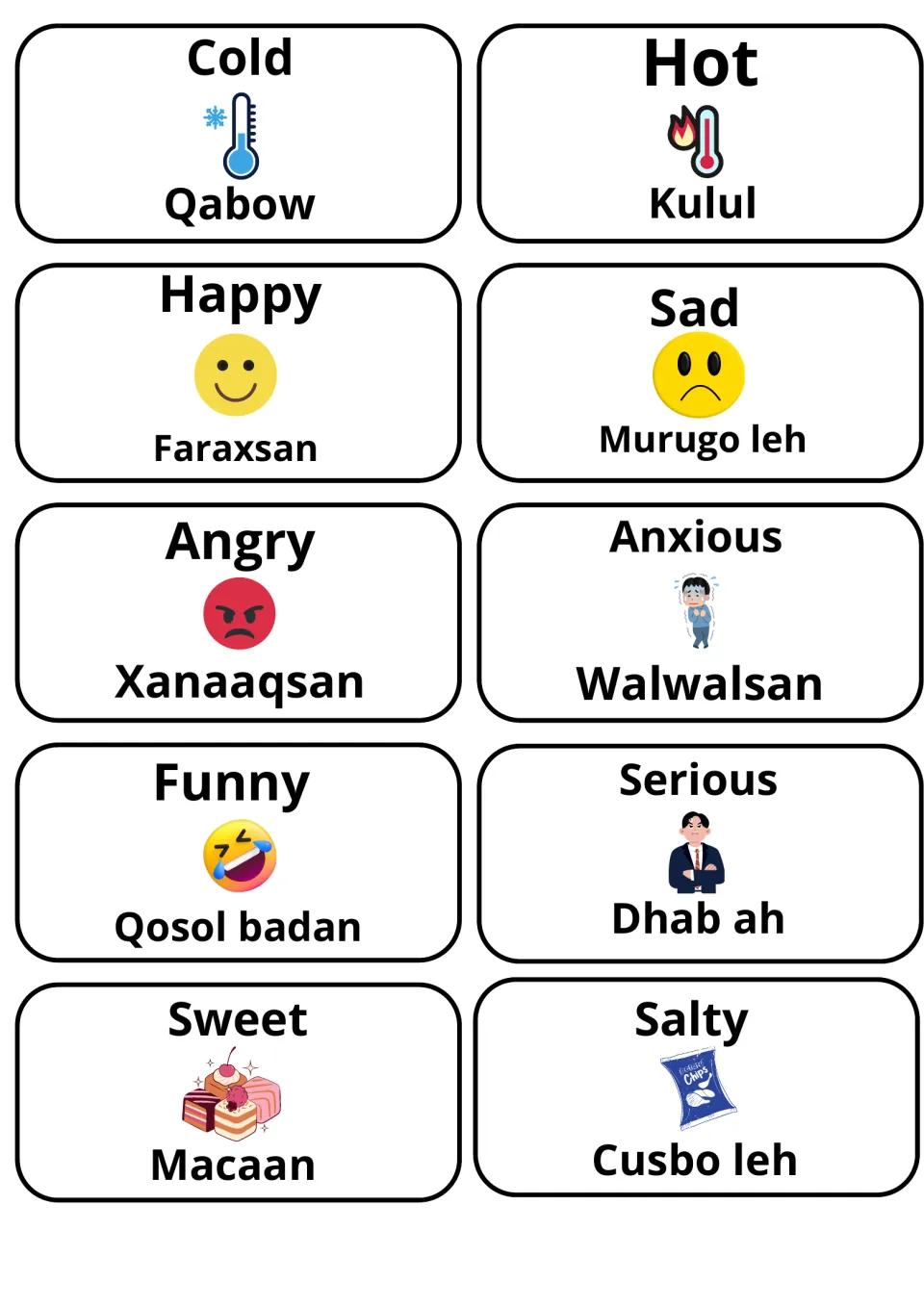 Feelings and taste words: cold/Qabow, hot/Kulul, happy, sad, angry, anxious, funny, serious, sweet and salty with Somali