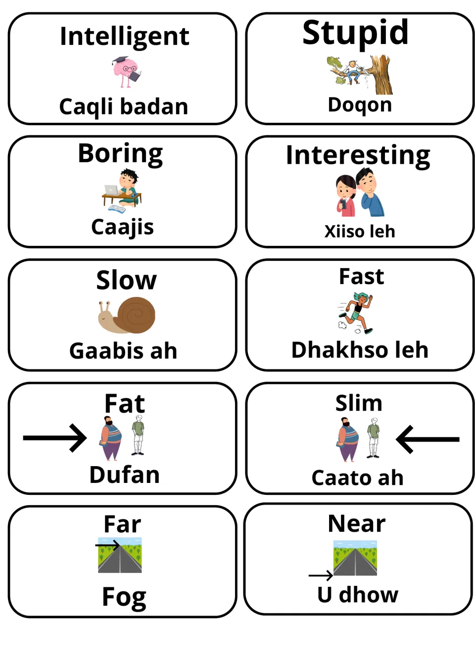 Illustrated cards: intelligent/Caqli badan, stupid/Doqon, boring, interesting, slow, fast, fat, slim, far, near in Somali