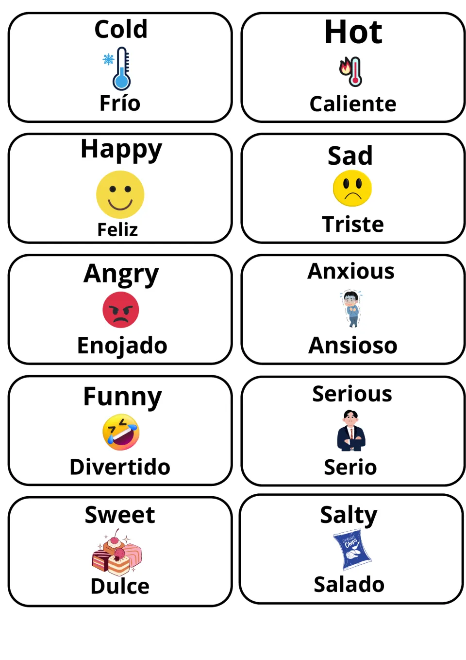 Feelings and senses adjectives in English and Spanish: cold/frío, hot/caliente, happy/feliz, sad/triste, angry, funny
