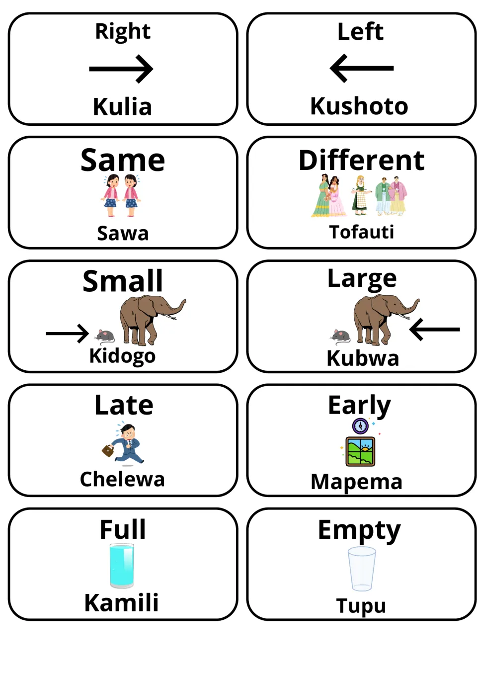 Opposite adjectives with Swahili: right/kulia, left/kushoto, same, different, small, large, late, early, full, empty