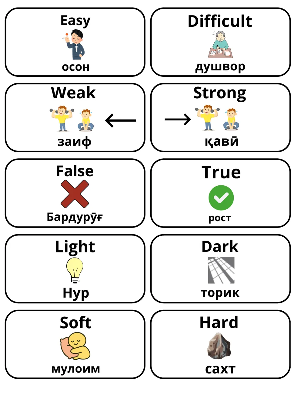 Tajik word cards for easy, difficult, weak, strong, false, true, light, dark, soft and hard, shown with images and arrows