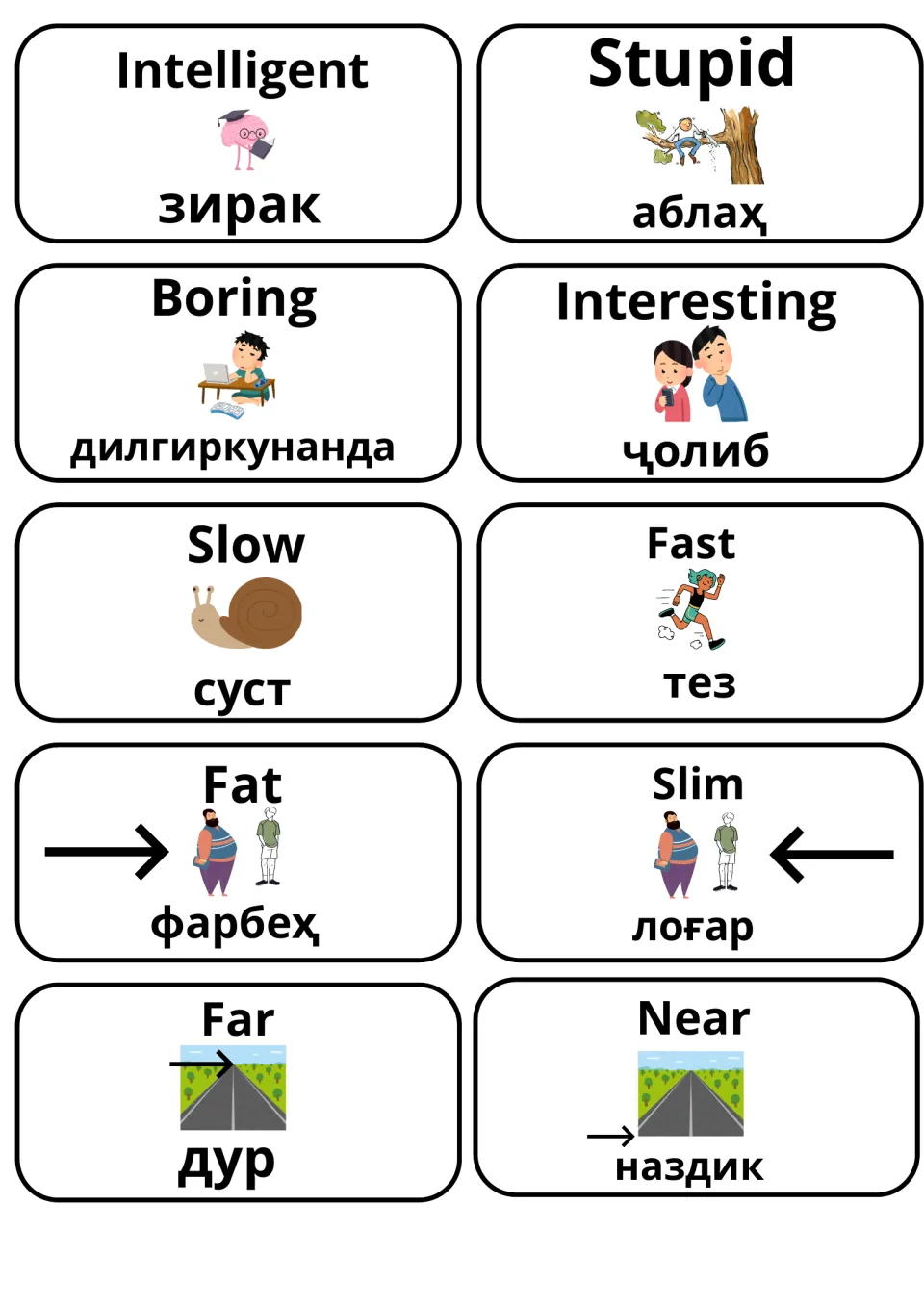Describing words intelligent, stupid, boring, interesting, slow, fast, fat, slim, far and near with Tajik and picture cues