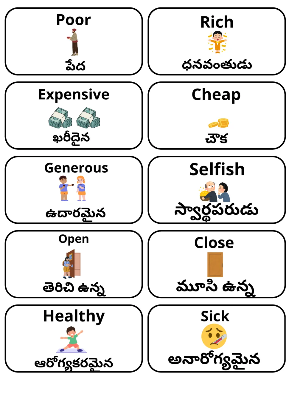 Telugu and English word cards for poor/rich, expensive/cheap, generous/selfish, open/close and healthy/sick with pictures