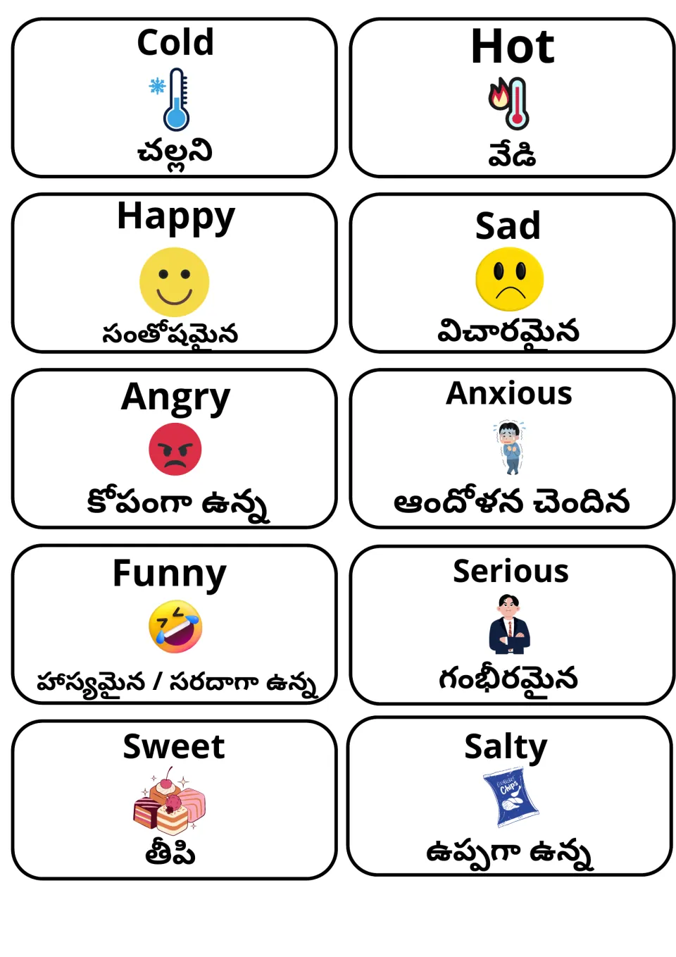 Feeling and taste adjectives in Telugu: cold/hot, happy/sad, angry/anxious, funny/serious and sweet/salty with emojis