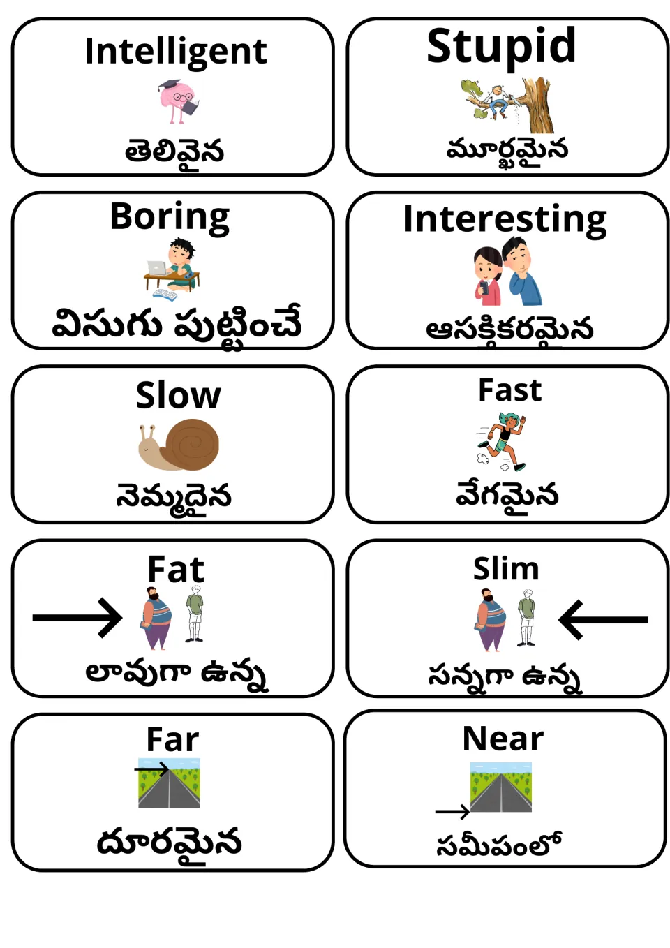 English-Telugu cards for intelligent/stupid, boring/interesting, slow/fast, fat/slim and far/near, each with a drawing