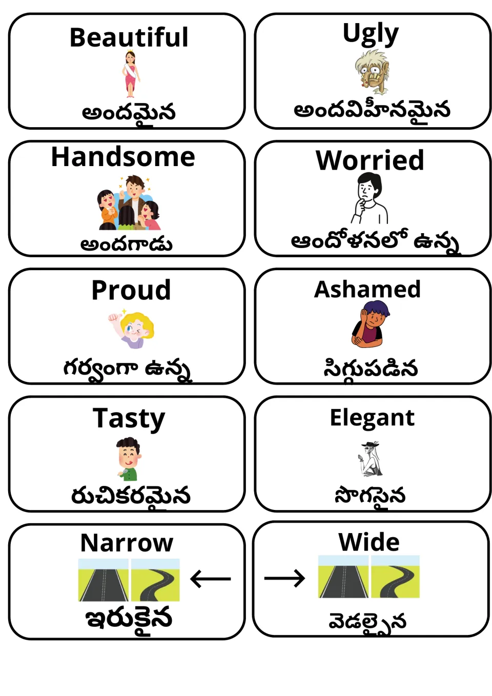 Adjectives in English and Telugu: beautiful/ugly, handsome/worried, proud/ashamed, tasty/elegant and narrow/wide, pictured