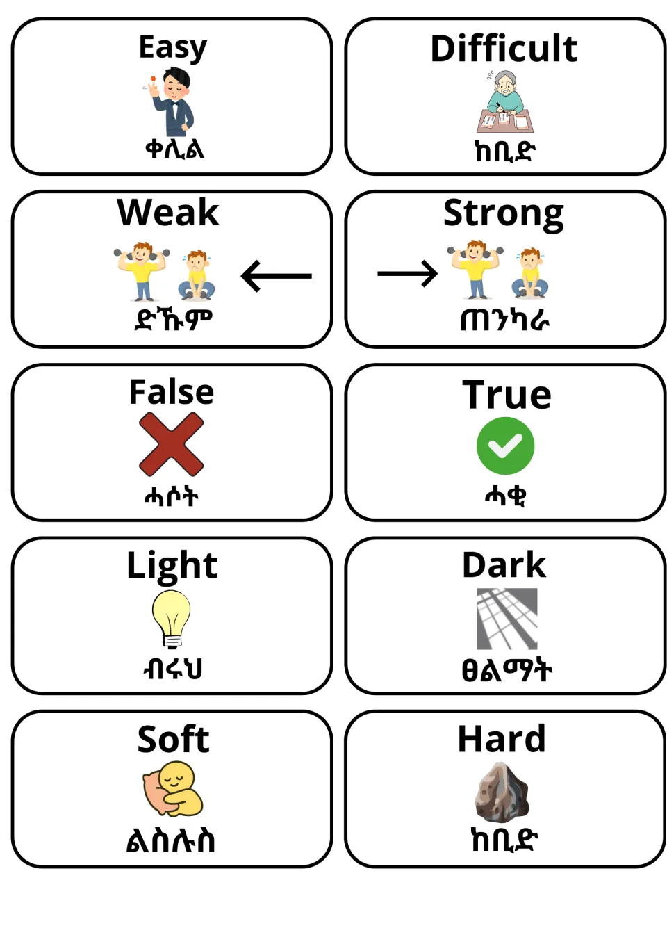 Adjective pairs in English and Tigrinya: easy, difficult, weak, strong, false, true, light, dark, soft and hard, with icons