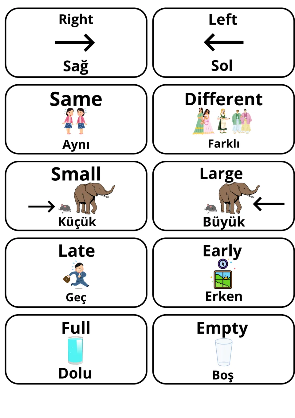 Opposite adjective cards with Turkish words: right/sağ, left/sol, same/aynı, different/farklı, full/dolu, empty/boş