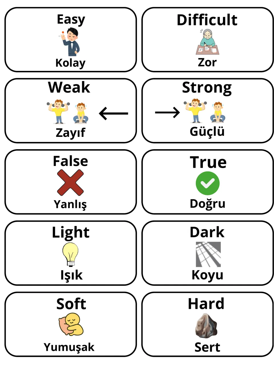 Picture cards pairing English and Turkish adjectives: easy/kolay, difficult/zor, weak/zayıf, strong/güçlü, hard/sert