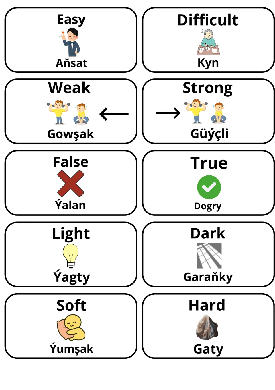 Easy/Difficult, Weak/Strong, False/True, Light/Dark, Soft/Hard picture cards with Turkmen words Aňsat, Kyn, Dogry, Gaty