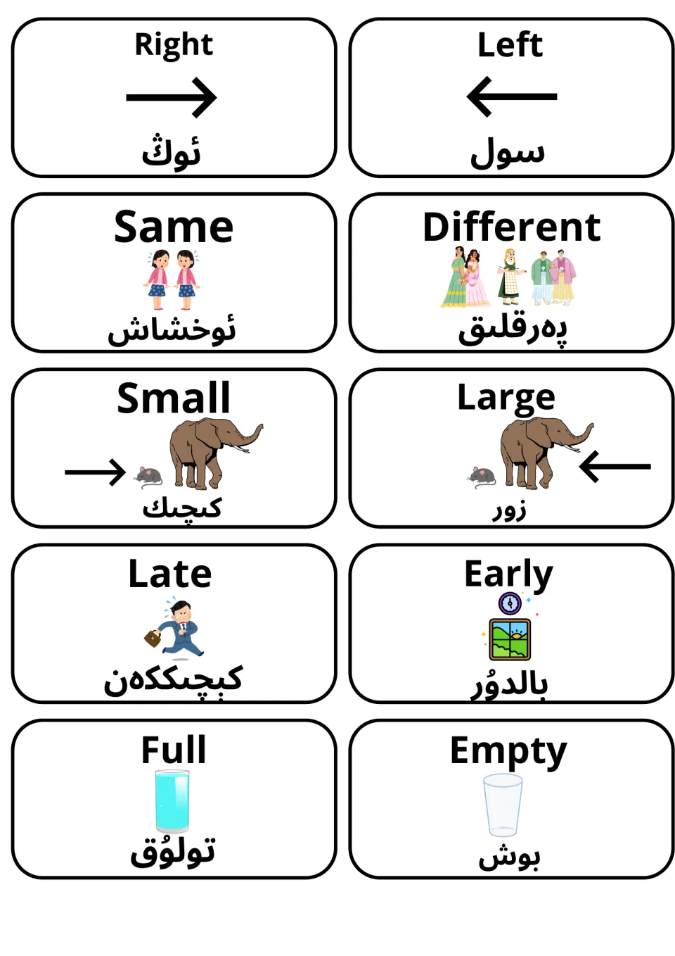 Opposite adjectives in English and Uyghur: right/left, same/different, small/large, late/early, full/empty with images