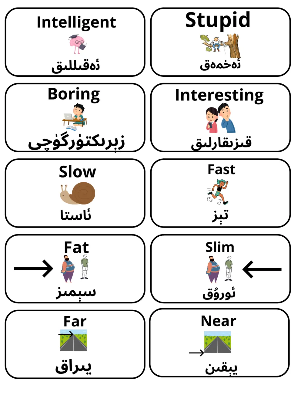 Adjective pairs intelligent/stupid, boring/interesting, slow/fast, fat/slim and far/near with Uyghur words and pictures