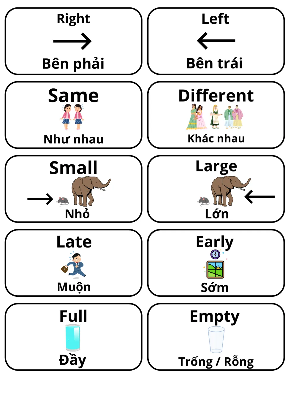 Picture cards pairing right/left, same/different, small/large, late/early and full/empty with Vietnamese words