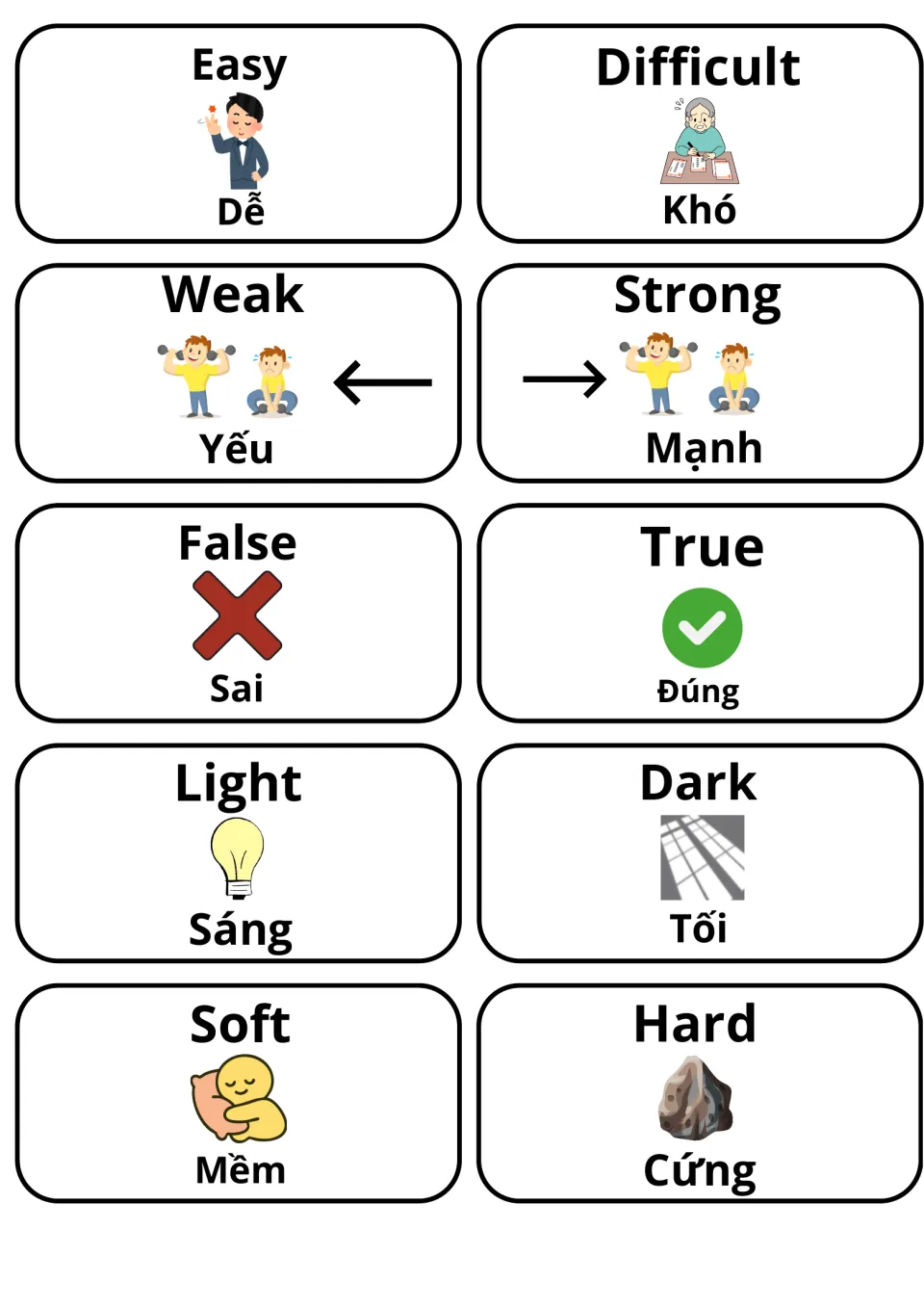 Cards for easy/difficult, weak/strong, false/true, light/dark and soft/hard, each with an icon and Vietnamese term