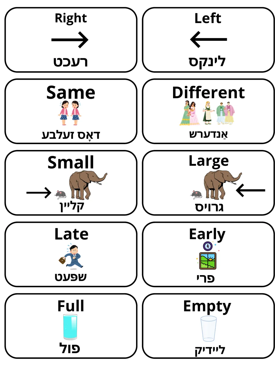 Yiddish adjective cards: right, left, same, different, small, large, late, early, full and empty, each with a picture cue