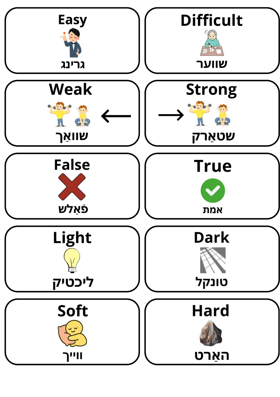 Opposites cards for easy, difficult, weak, strong, false, true, light, dark, soft and hard with Yiddish words and pictures