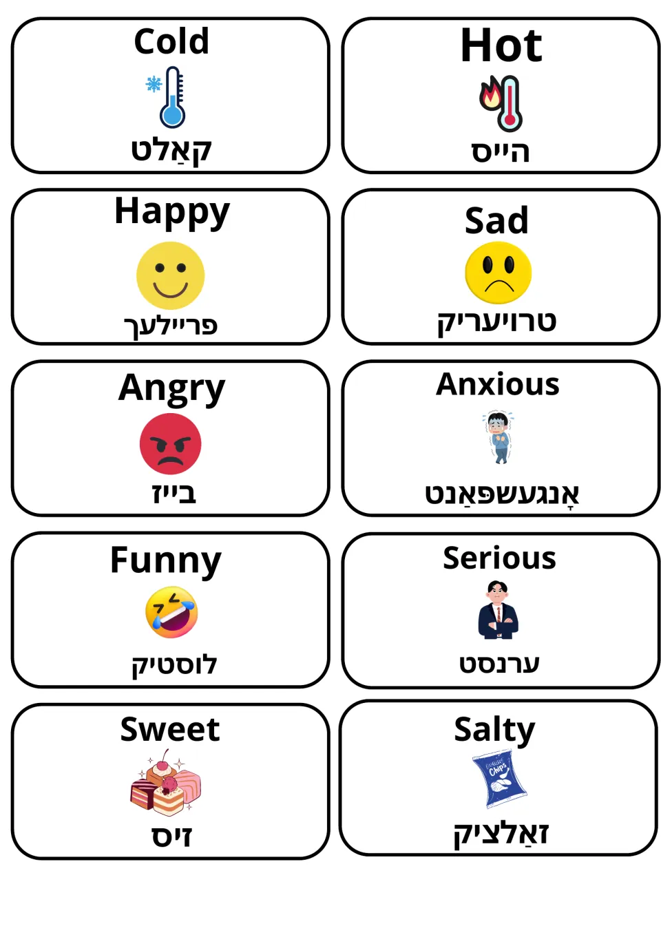 Feelings and senses adjectives: cold, hot, happy, sad, angry, anxious, funny, serious, sweet, salty with Yiddish and icons
