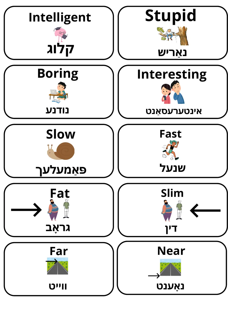 Opposite adjectives intelligent, stupid, boring, interesting, slow, fast, fat, slim, far and near in English and Yiddish