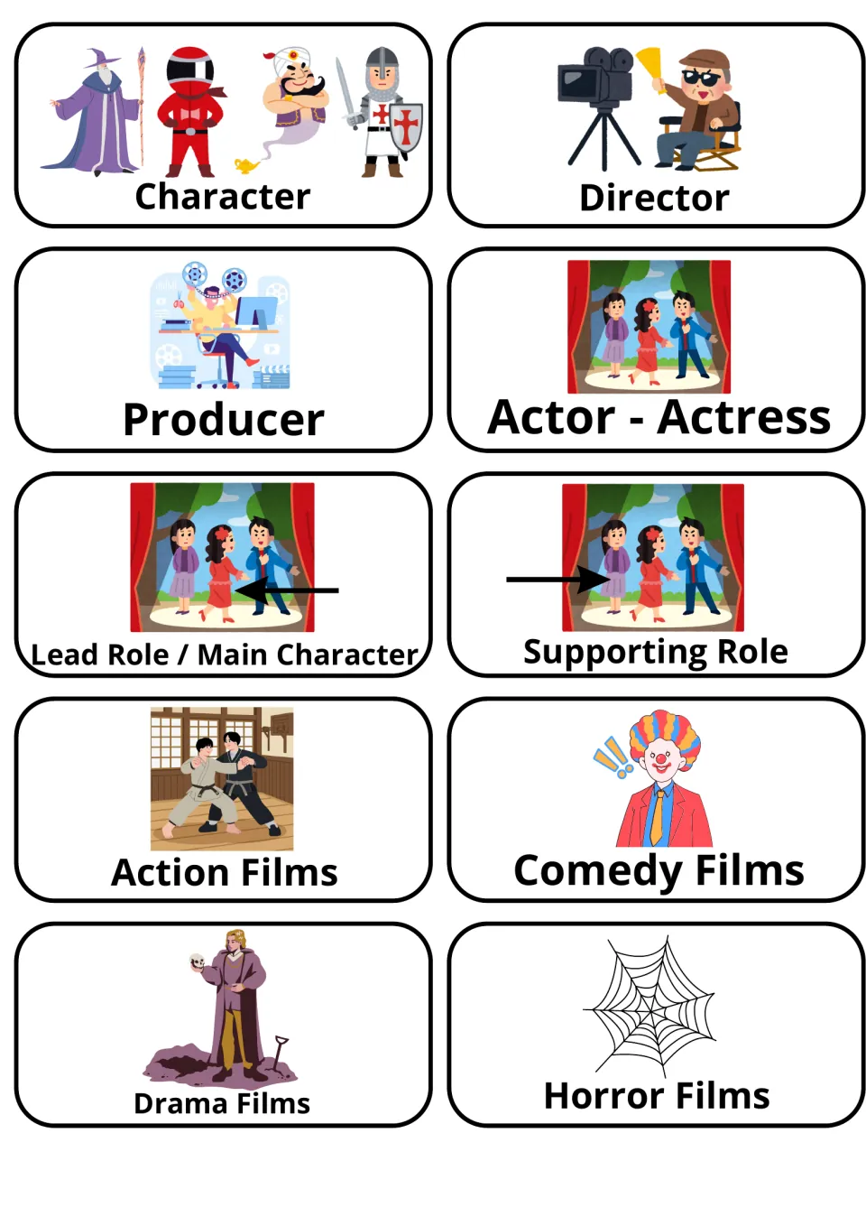 Movie and TV vocabulary flashcards 11–20: Character, Director, Producer, Actor - Actress and six more.
