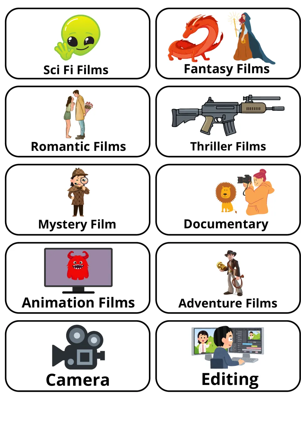 Movie and TV vocabulary flashcards 21–30: Sci Fi Films, Fantasy Films, Romantic Films and seven more.