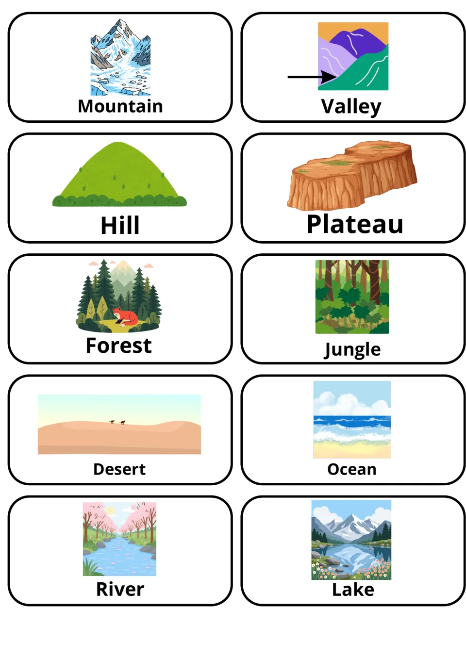 Landform and water vocabulary: picture cards for mountain, valley, hill, plateau, forest, jungle, desert, ocean, river, lake