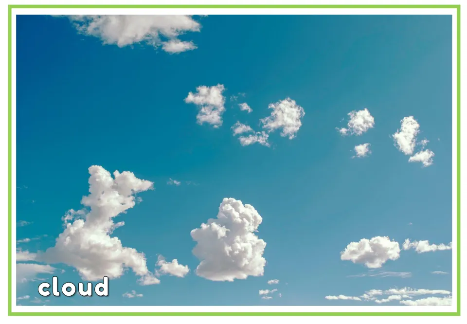 Labeled weather vocabulary flashcard showing white clouds in a blue sky with the English word 'cloud'