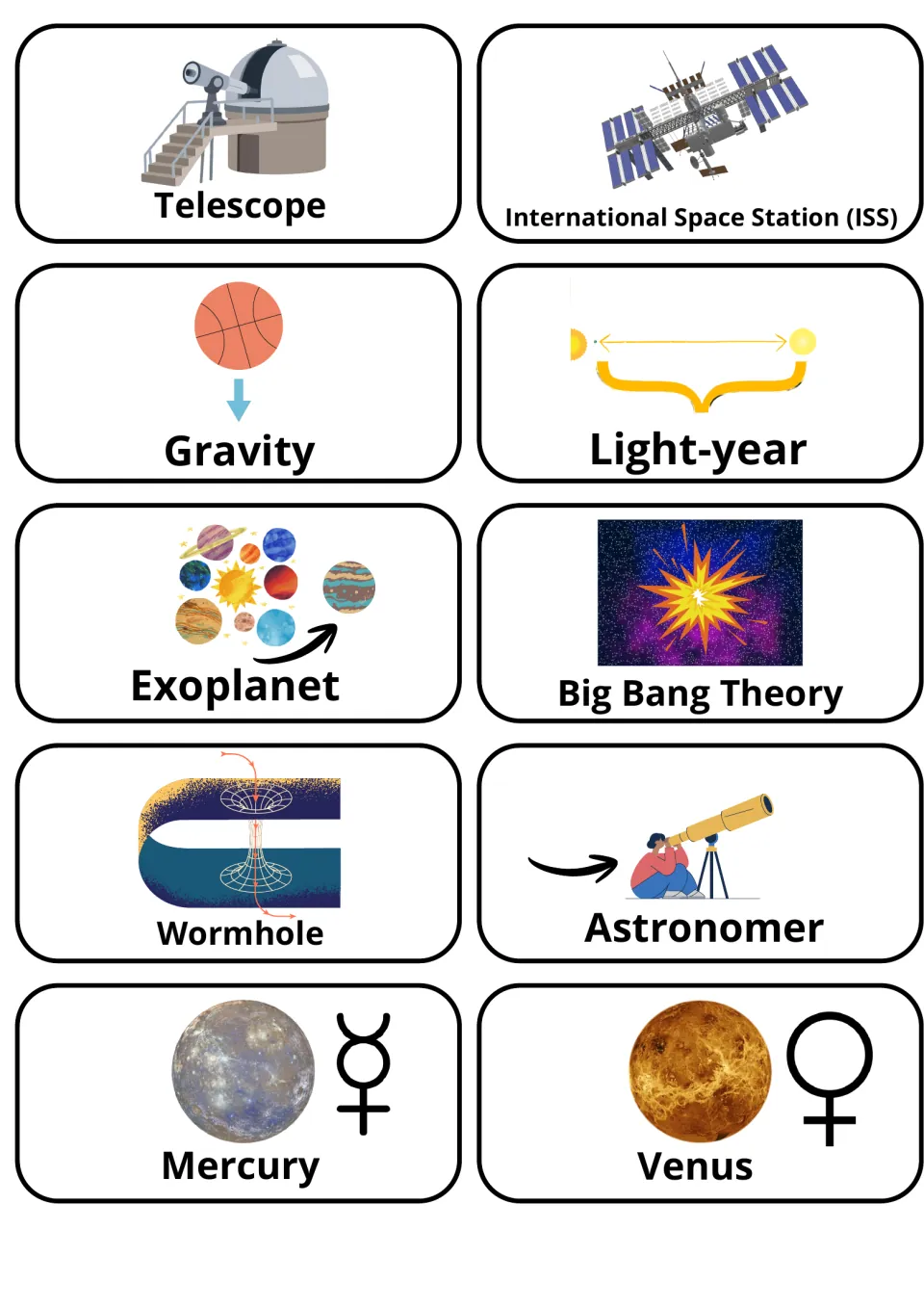 Space science terms: picture flashcards for telescope, ISS, gravity, light-year, exoplanet, wormhole and astronomer