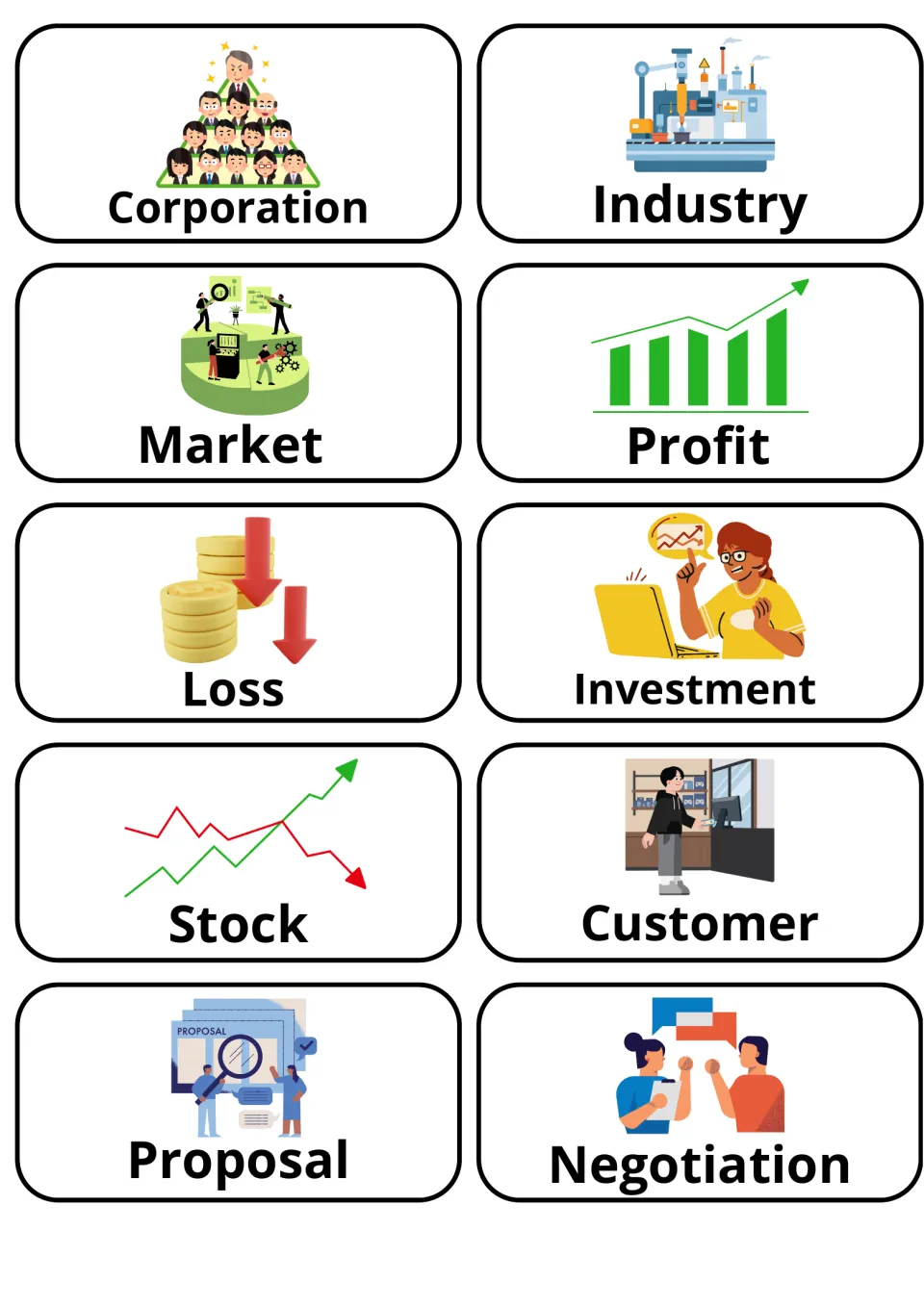 Business picture cards: corporation, industry, market, profit, loss, investment, stock, customer, proposal, negotiation
