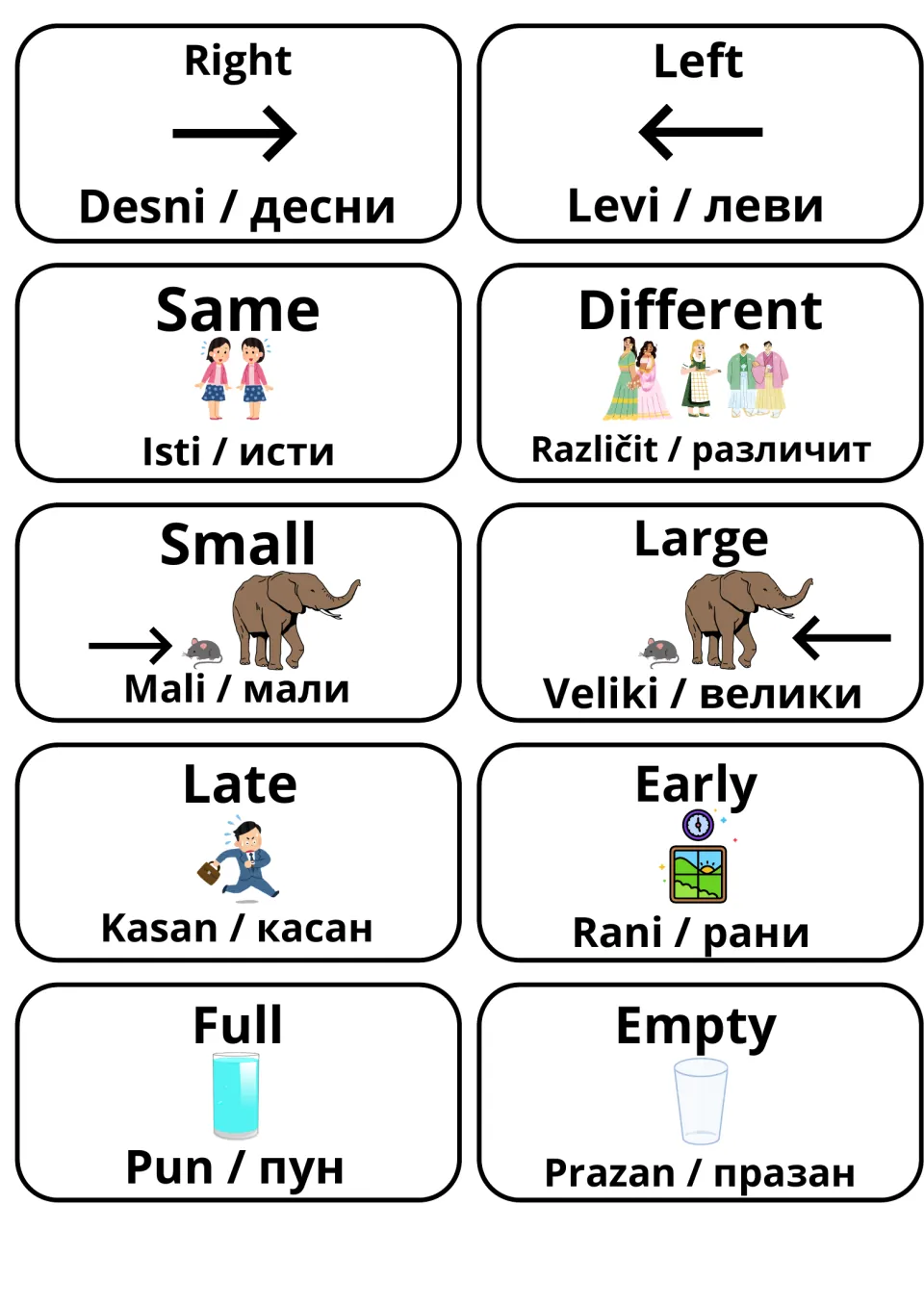 Opposite adjectives in English and Serbian Latin/Cyrillic: right/left, same/different, small/large, late/early, full/empty