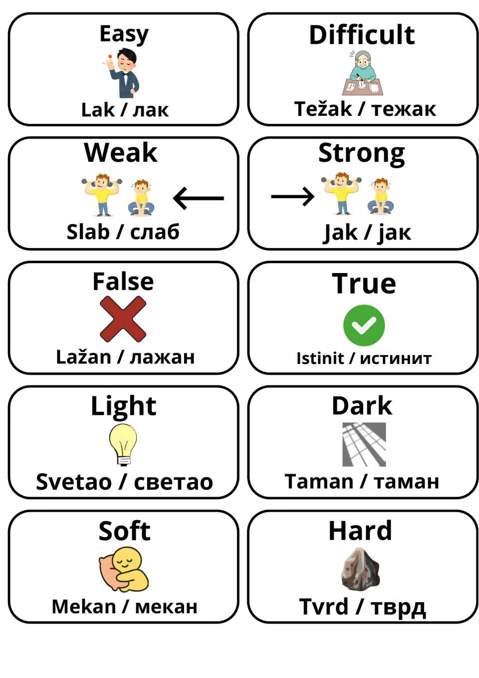 Adjective opposites with Serbian words: easy/difficult, weak/strong, false/true, light/dark, soft/hard, each with an icon