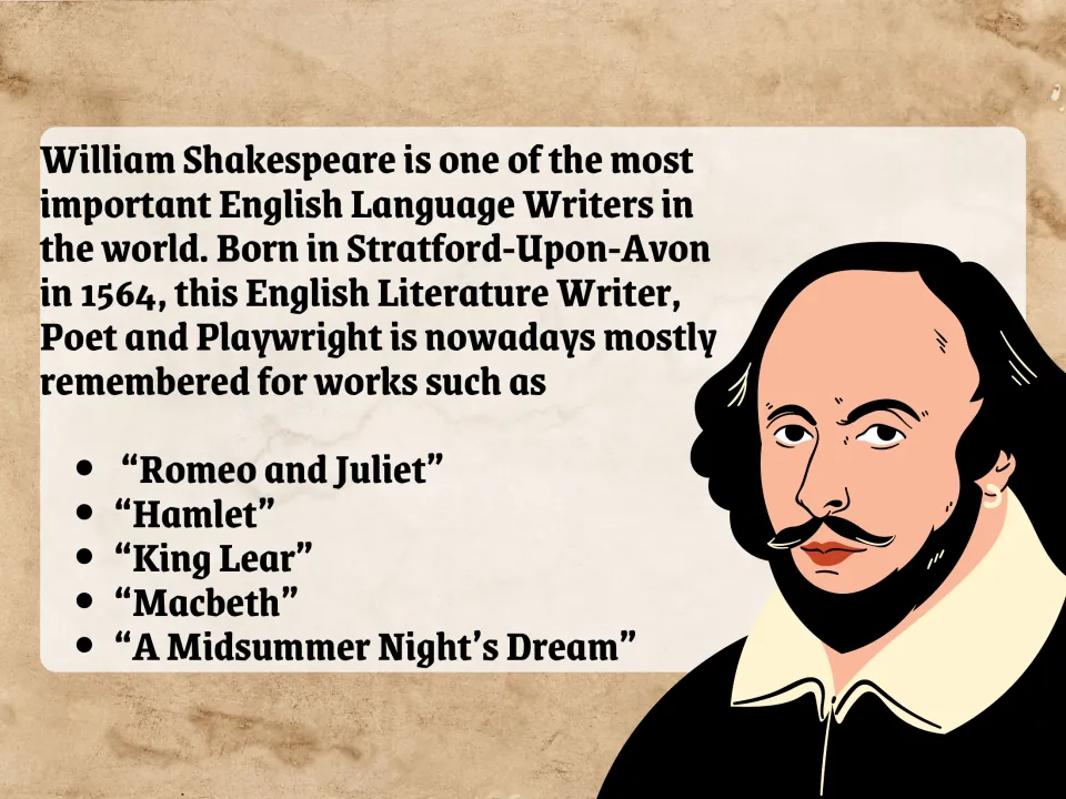 Shakespeare introduction gives his birthplace and birth year, 1564, and lists five of his famous plays