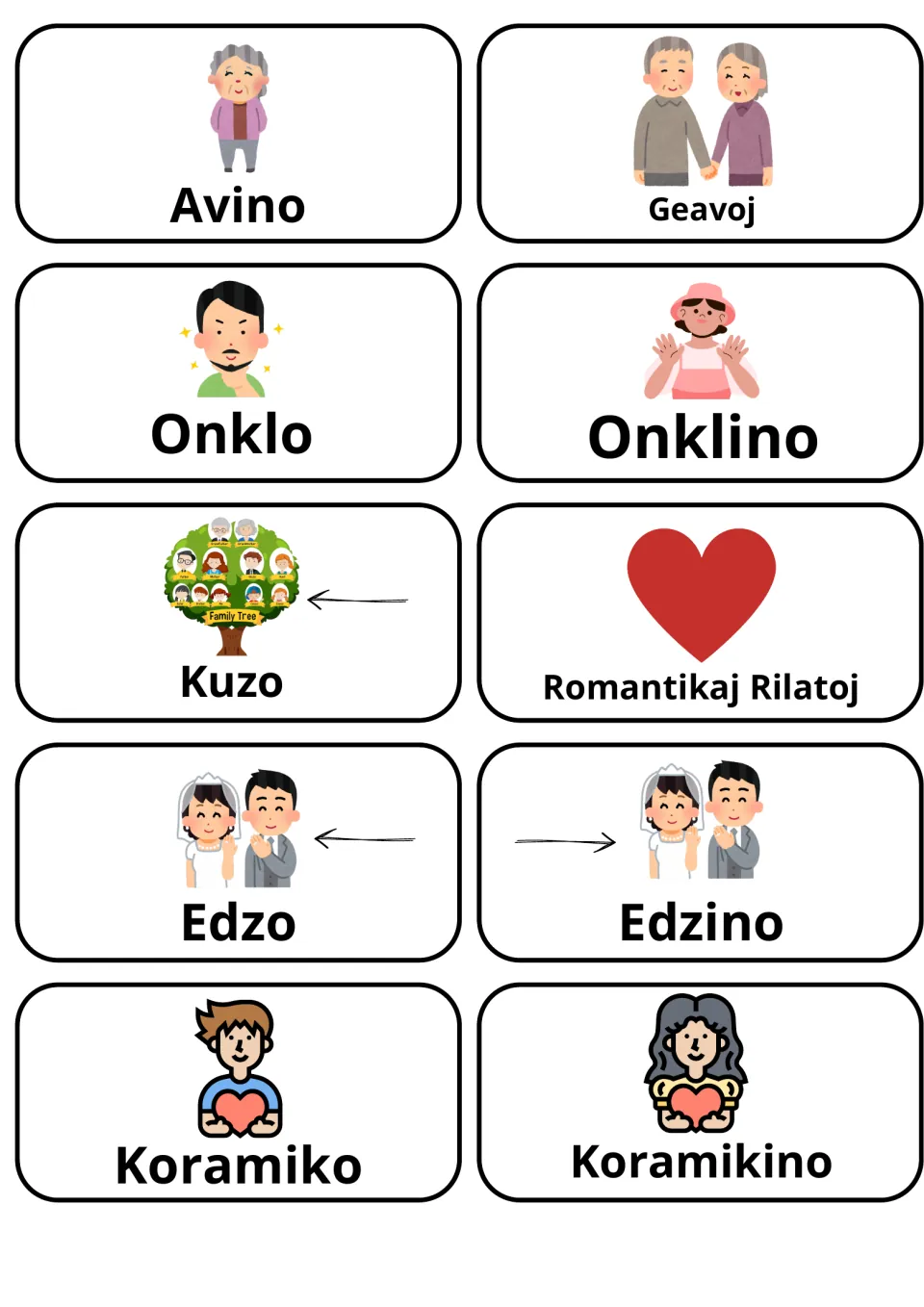 Esperanto relatives and partners: picture cards for Avino, Geavoj, Onklo, Onklino, Kuzo, Edzo, Edzino, Koramiko, Koramikino