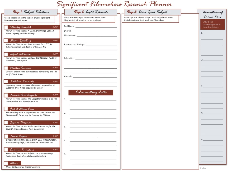 Filmmaker research planner: students pick a subject such as Kubrick or Hitchcock, record biography facts and draw 5 items