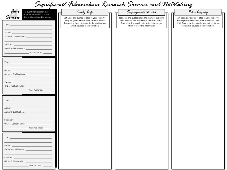 Black-and-white notetaking sheet: students record title, author and publisher for each source and link notes to citations