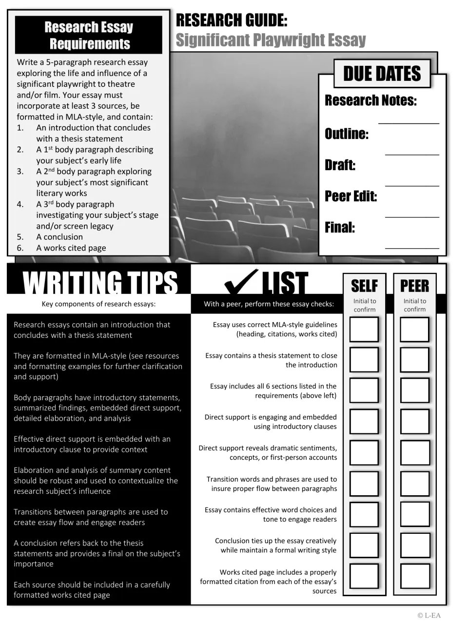 Black-and-white version of the essay requirements, due dates, writing tips and the self and peer initial checklist