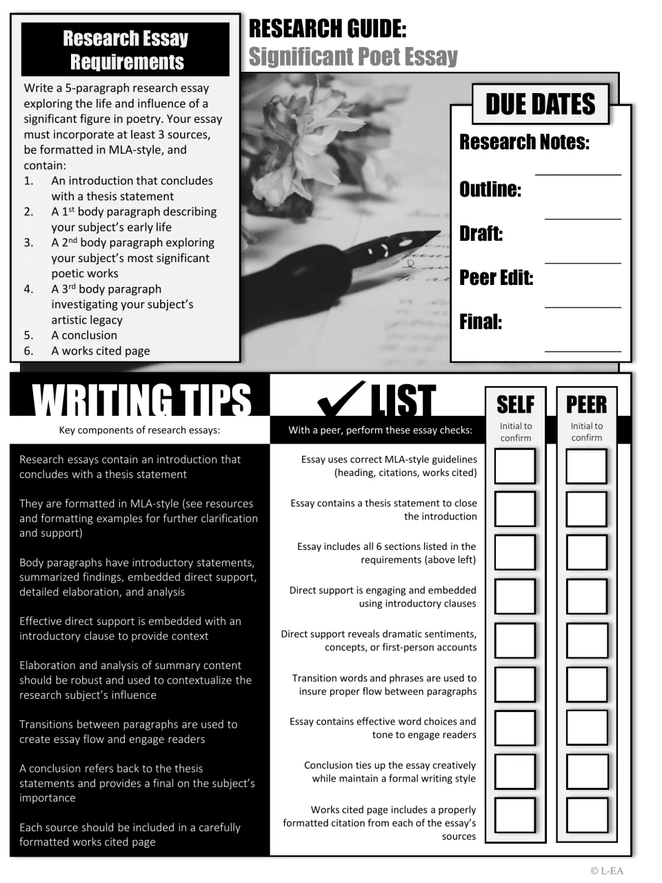 Black-and-white poet research guide: essay requirements, due dates, writing tips and self and peer checklist to initial