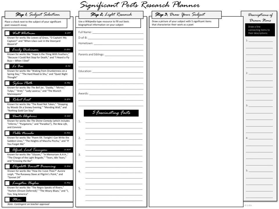 Black-and-white poets research planner: choose from 10 poets or other, fill in light research and draw 5 significant items